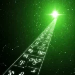 Goal Setting and Achievement